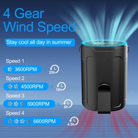 Waist Fan, 4 Speeds Powerful Airflow Portable Waist Fan With Dual Clip, Cool Clip Fan With Up To 25H Cooling Time, Hanging Neck Fan, Wearable Belt Fan for Traveling, Warehouse, Indoor, Outdoor- Beige