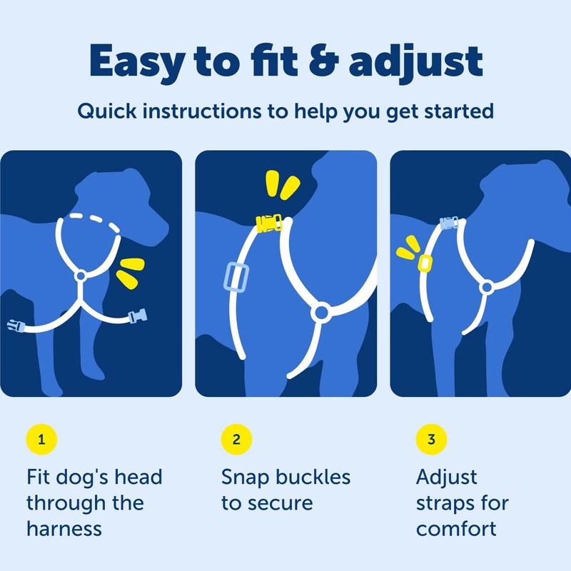 PetSafe Sure-Fit Harness - Maximum Adjustability - Soft Padded Straps