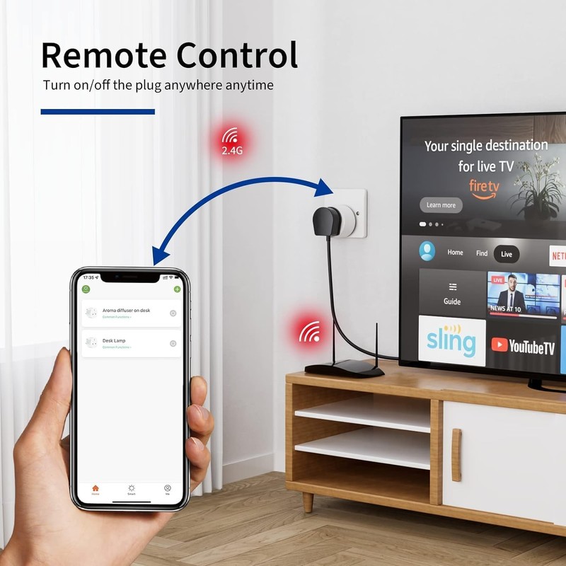 UseeLink Matter Smart Plug,WiFi Outlet Works with Alexa,HomeKit Google,Home,IFTTT,SmartThings,Wireless Smart