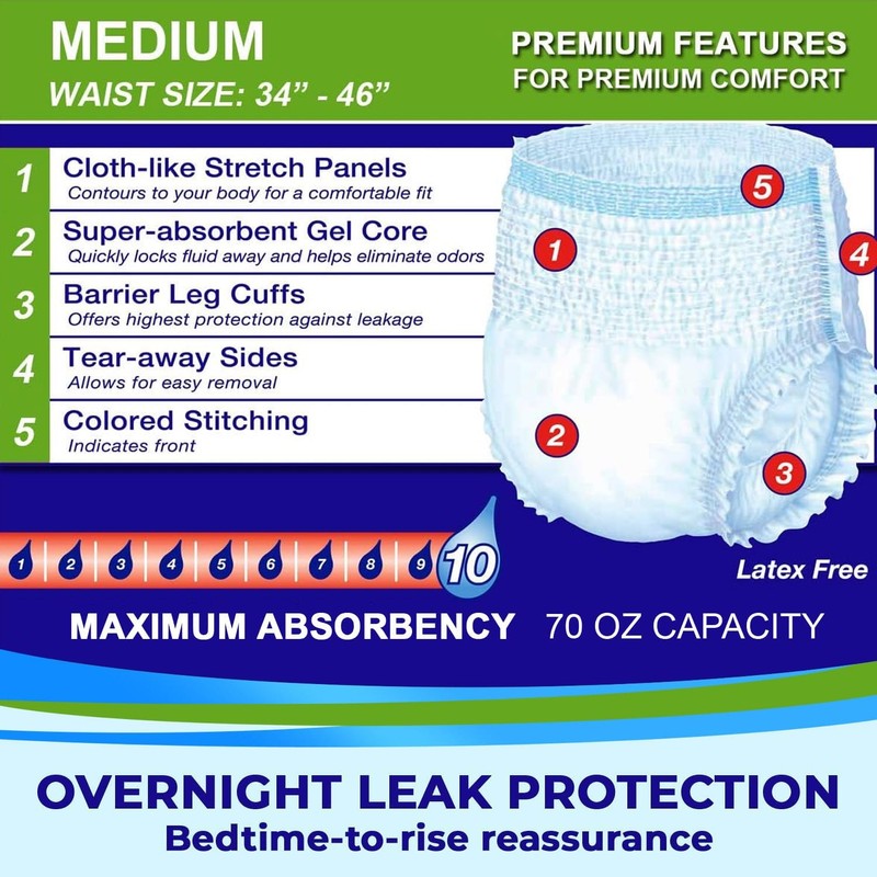 LivDry M Overnight Adult Diapers for Women and Men, Incontinence