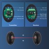 CO-Z Infrared Sensor Kit for Gate Opener, Outdoor Gate Safety
