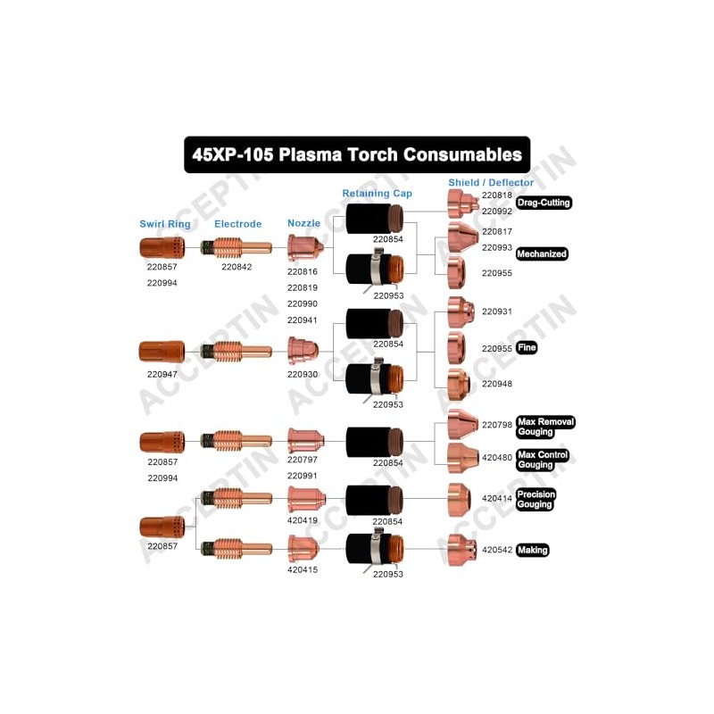 ACCEPTIN 40pcs 220941 Nozzles Tips Fit 45XP/65/85/105 Plasma Consumables Cutting