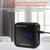 Tuya ZigBee Intelligent Light Detector Temperature & Humidity Sensor with