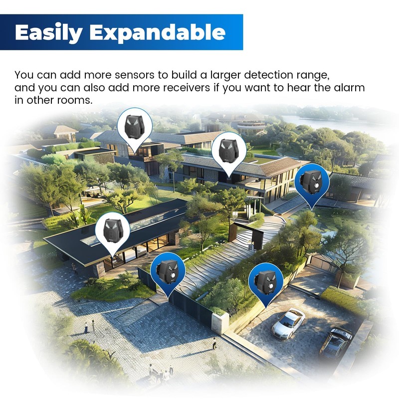 Solar Wireless Driveway Alarm, Outdoor Motion Sensor Detector Alarms Driveway