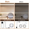 Wefomey White LED Strip Lights, 100ft Dimmable Bright 24V Led