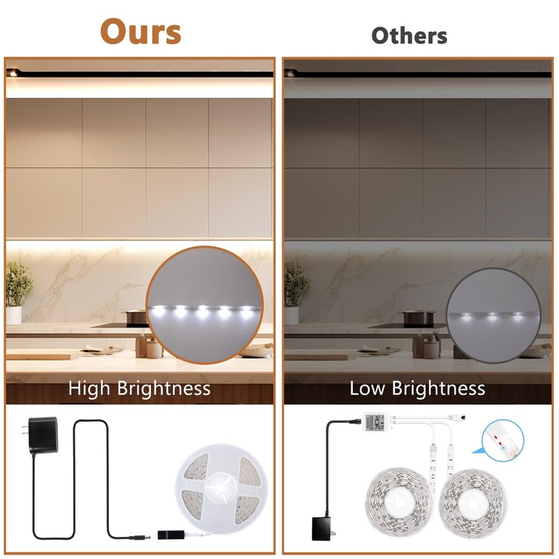 Wefomey White LED Strip Lights, 100ft Dimmable Bright 24V Led