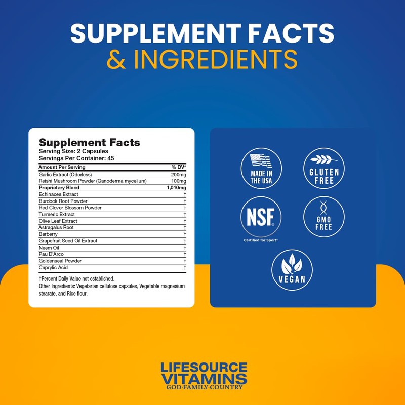 LifeSourceVitamins Tooth & Gum - Anti-B - Support - 90