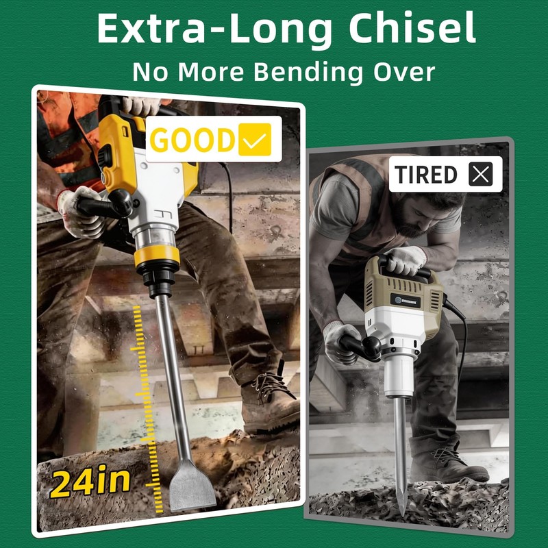 24-inch SDS Max 3 Inch Scaling Chisel - Perfect for