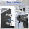 2Pcs 120A Plug Mounting Panel with Dust Cover, Compatible with