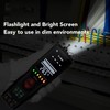 Dual Mode Smart Meter Non Contact Induction Pen High Accuracy