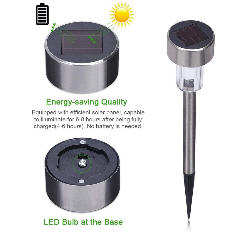Ledgle Outdoor Solar Lights