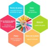 Lápices De Colores Profesionales Y Creativos, 120 Piezas
