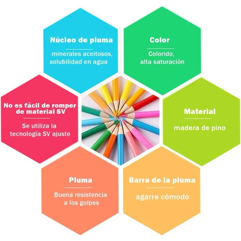 Lápices De Colores Profesionales Y Creativos, 120 Piezas