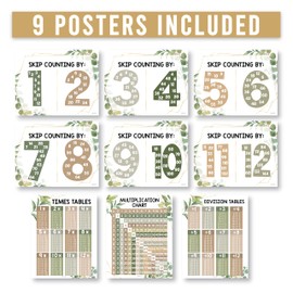 Hadley Designs Multiplication Chart Poster Set - 9 Math Posters for Classroom & Homeschool, Times Tables, Skip Counting, and Division Posters for 2nd-5th Grade, Greenery Classroom Decor