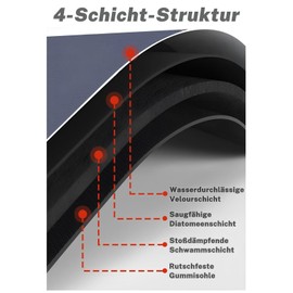 Pinkrin Diatomite Stone Bath Mat - Soft and Comfortable, Extremely Absorbent Bath Mat Stone, Perfect Non-Slip Diatomite Bath Mat, Suitable for Various Living Styles