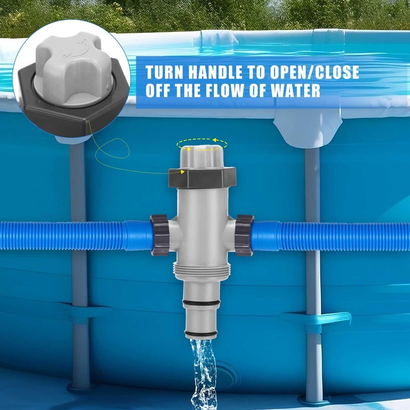 Menkxi Dual Split Swimming Pool Hose Plunger Valve, 2 in