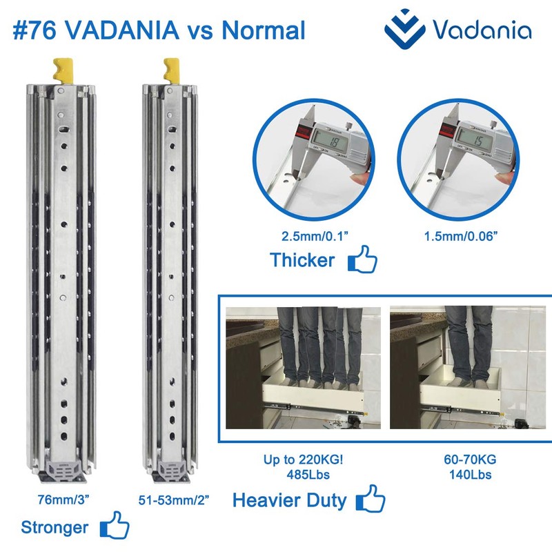VADANIA 20" Industrial Grade Heavy Duty Drawer Slide with Lock