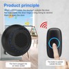 Wireless Doorbell Kit IP55 Waterproof Battery Operated 32 Melodies Cordless
