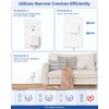 Flat Outlet Extender with Detachable Outlet Cover, Flat Wall Extension