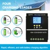 SOGTICPS 100A MPPT Solar Charge Controller 12V 24V 36V 48V