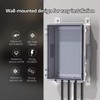 Animacyn ABS Electrical Junction Box, Ventilated Design, Cable Grommets, IP65