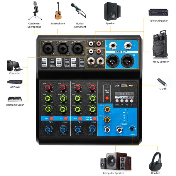 unbranded 5 Channel Mixing Console Live Studio Audio DJ Mixer