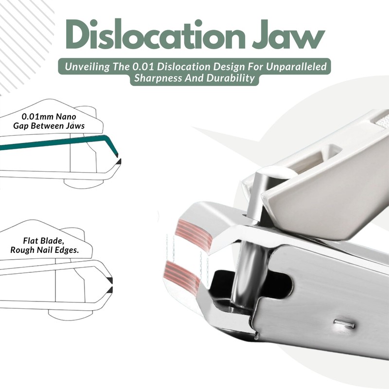 Heavy Duty Nail Clippers Set with Catcher - Wide Jaw