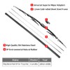 Replacement for 2002-2008 Toyota Corolla Windshield Wiper Blade - 24"+18"