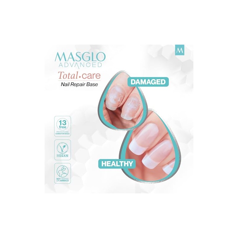 MASGLO ADVANCED BASE Total Care es una base recuperadora de