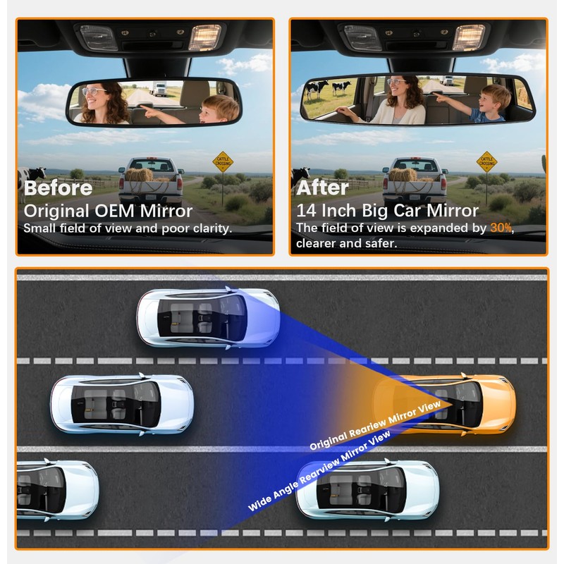 HmmtyRack Rear View Mirror, 14 Inch Chrome Anti-glare Panoramic Rear