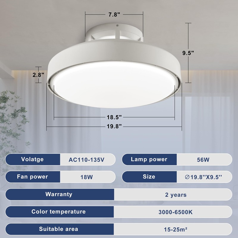 CELAVY Ceiling Fans with Lights and Remote, 19.8 in Flush