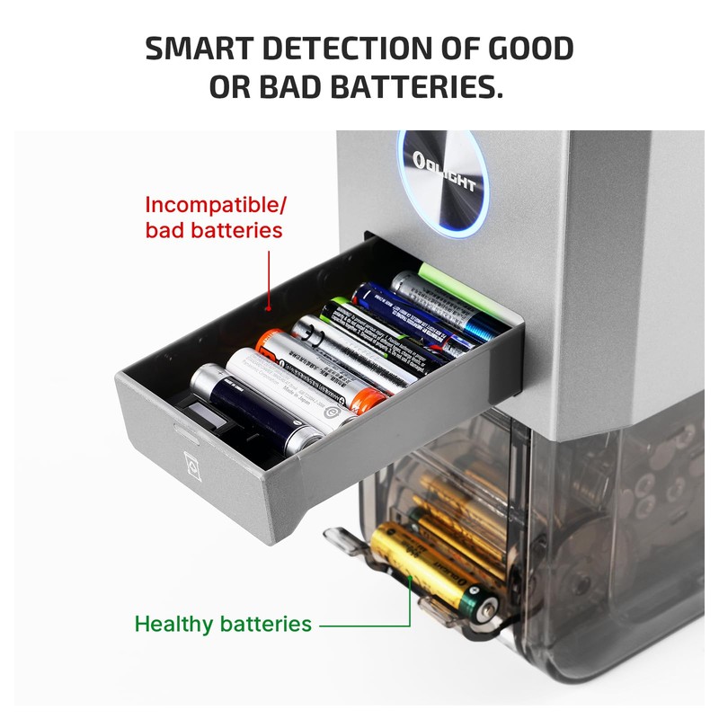OLlGHT Ostation X Smart 36-Battery 3-in-1 AAA Charger, No Polarity