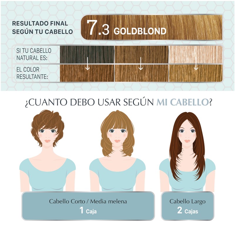 Clinuance Permanent Colouration without Ammonia, Sensitive Hair, 7.3 Golden Blonde,