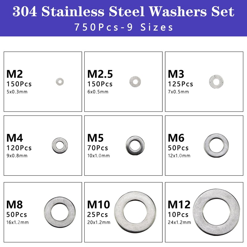 Washers 750 Pcs, Washers for screws（M2-M12）, Assorted Flat Washer for