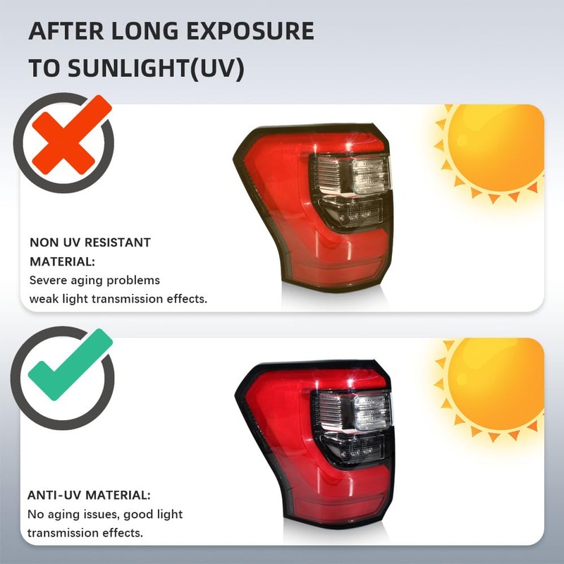 CHELANGHU LED Tail Light Lamp Assembly Fit for Ford Expedition