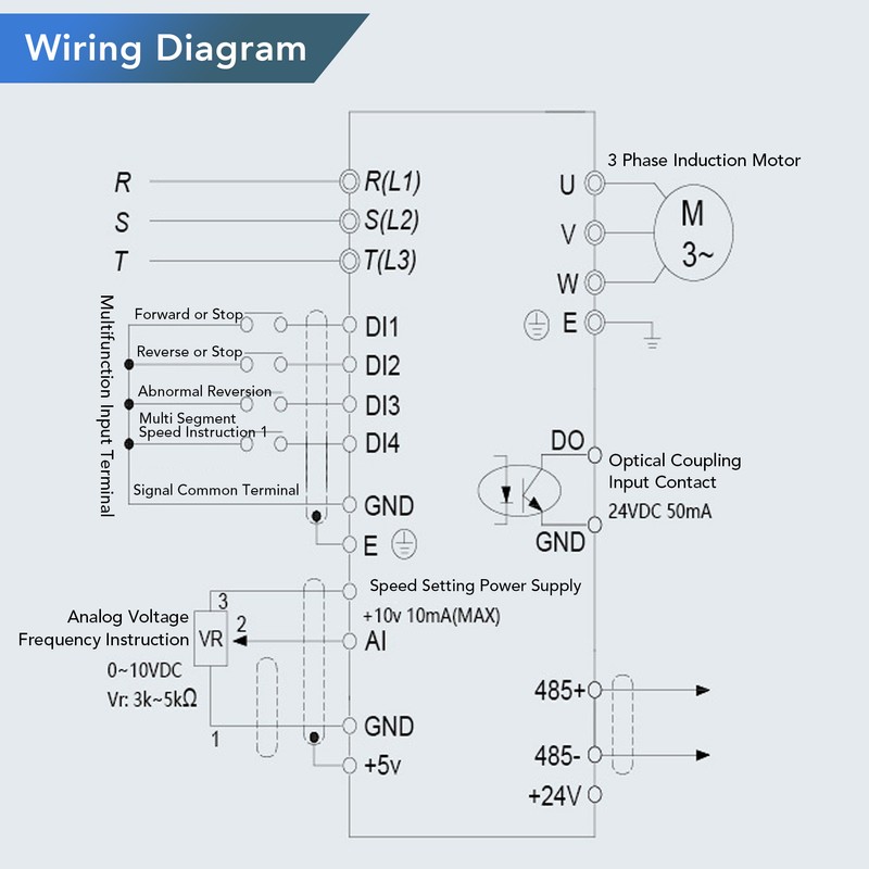 Variable Frequency Drive 1PH AC Input 3PH AC Output 0.4KW