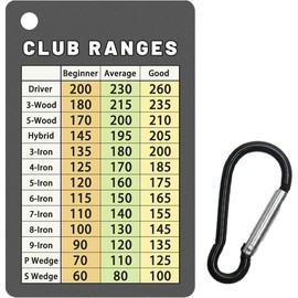 Golf Club Range Chart Card, Easy Carry with Credit Card Size,Sturdy Golf Yardage Card for Seasoned Golfers, Average, or Beginners - Color: Card+Clip