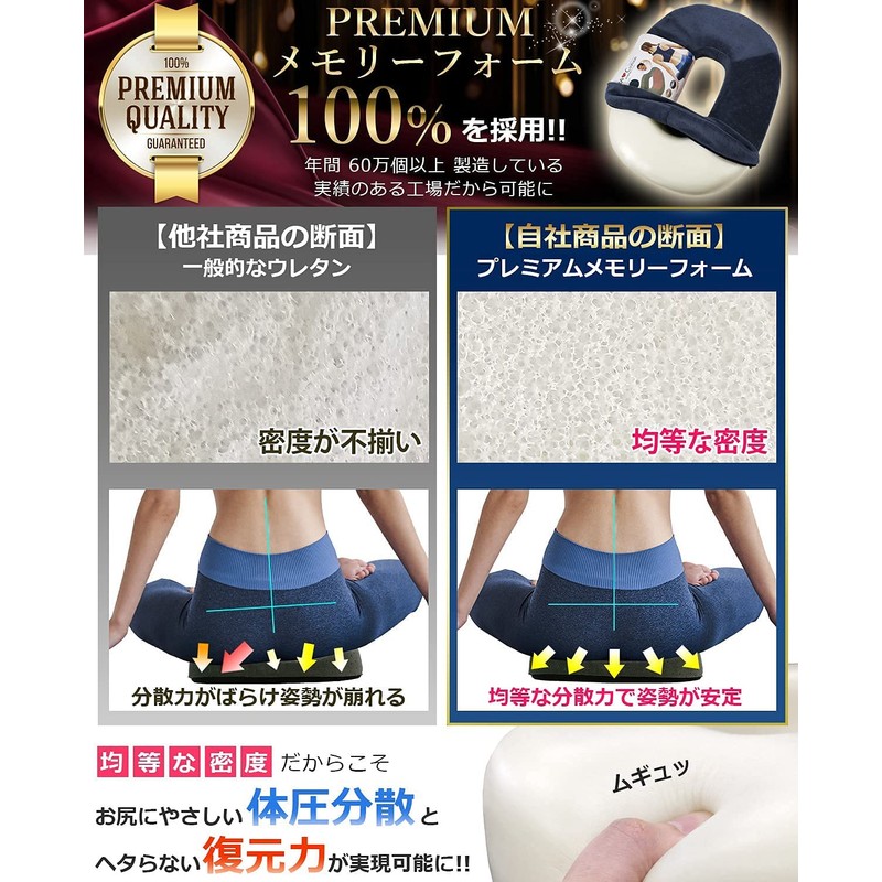 (Recommended by the Director of Osteopathic Council) Circus Cushion, Premium