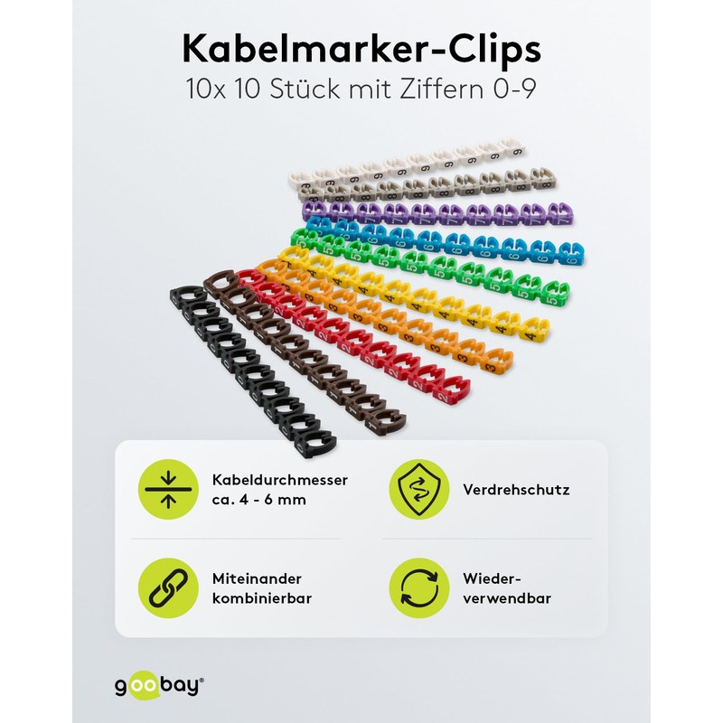 Goobay 72515 Digits 0–9 Cable Marker Clip for Cable Diameters
