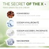 Fenyl Set Of 2 Green Tea Eye Cream 15g ,Moisturizing,