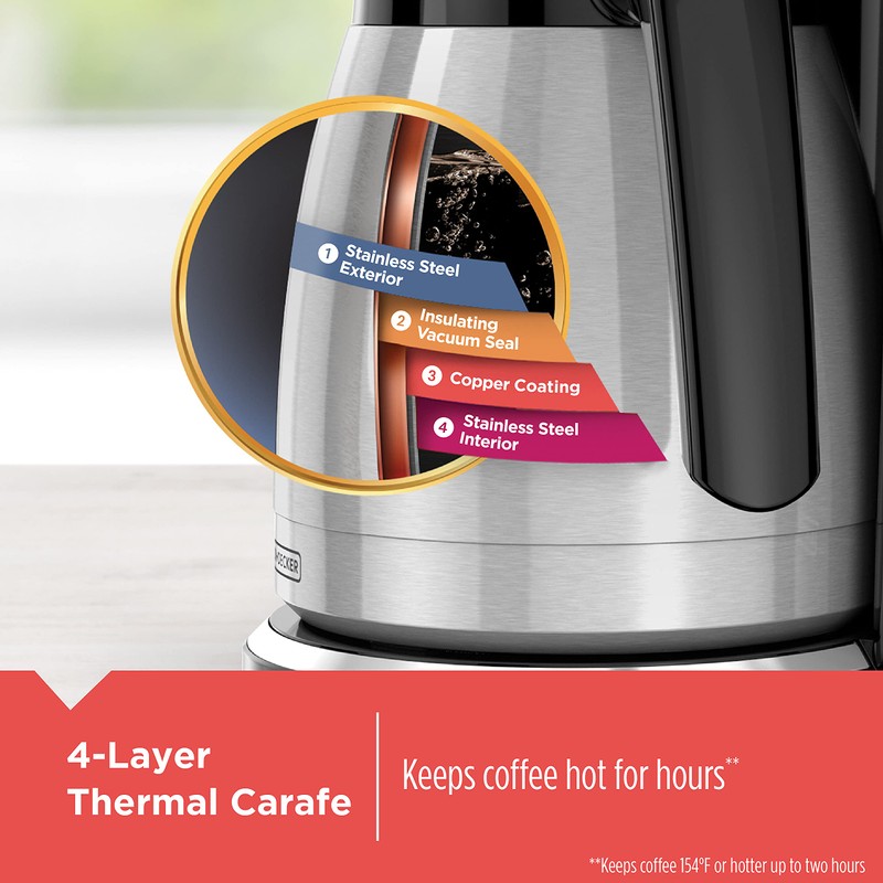 BLACK+DECKER 12 Cup Thermal Programmable Coffee Maker with Brew Strength