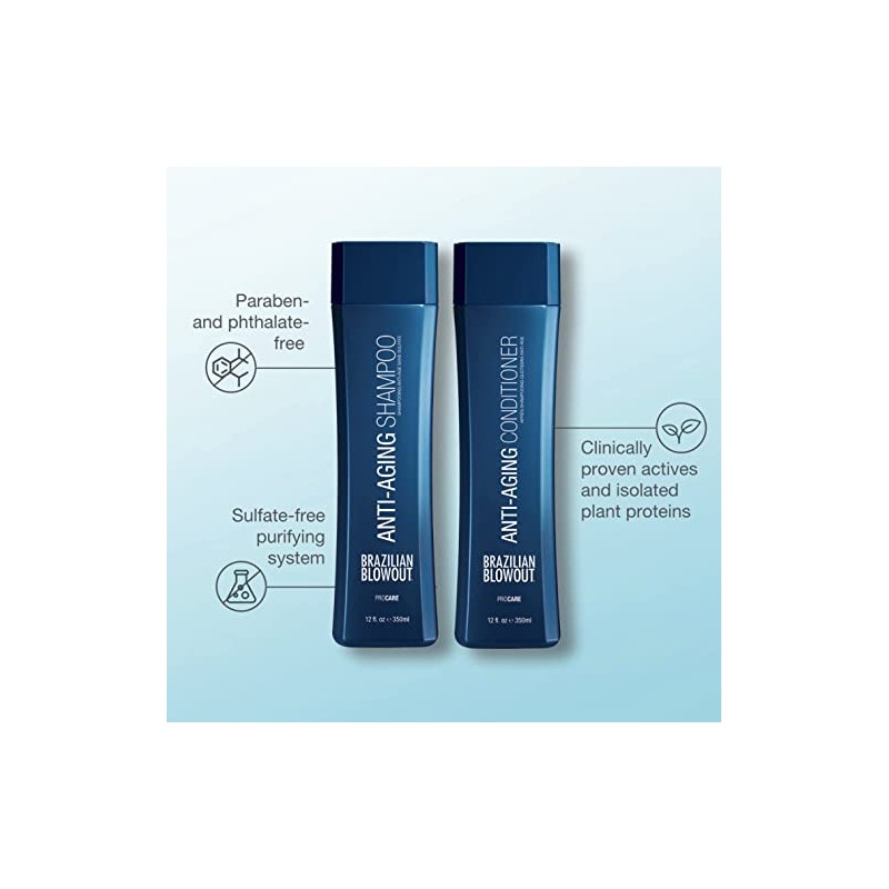 Brazilian Blowout Anti Aging Shampoo/Conditioner 2 Pack