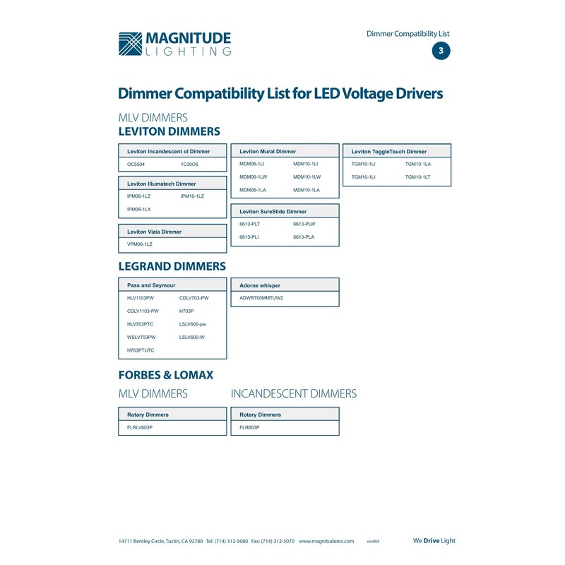 Magnitude Dimmable LED Driver Solidrive Transformer Hardwired Under Cabinet Lighting