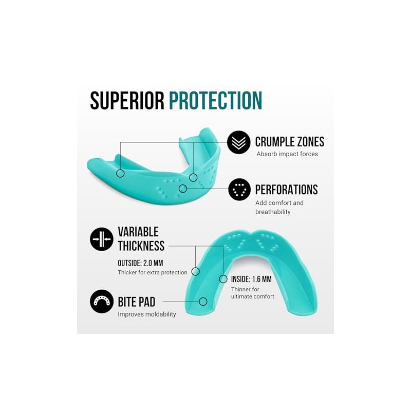 SISU 3D Mouthguard - Custom Fit Protection for Athletes