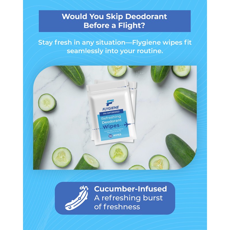 Flygiene Deodorant Wipes – Compact & TSA-Approved Underarm Cleansing for