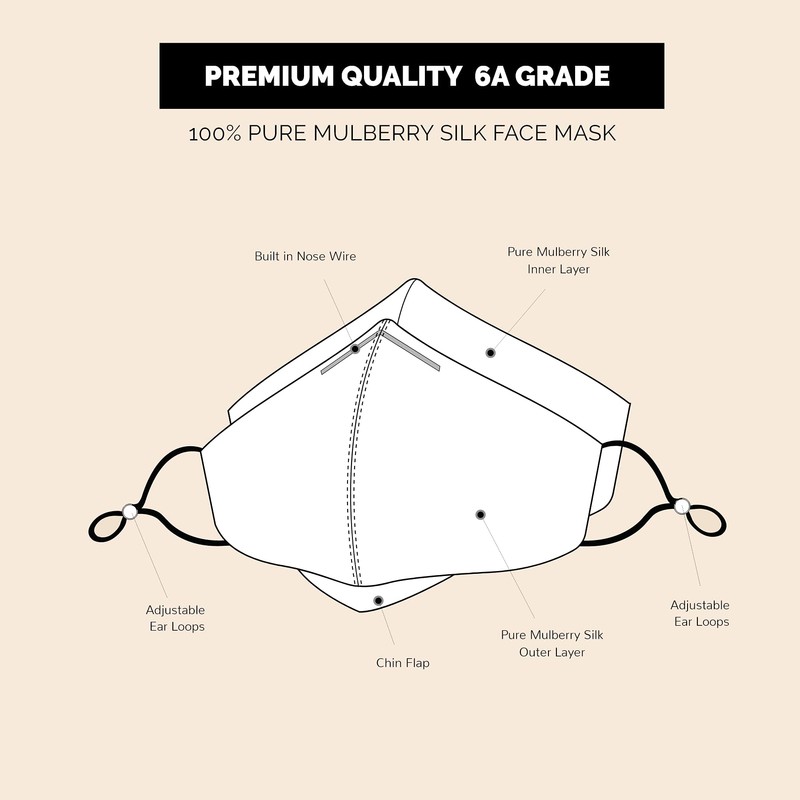 Pure Mulberry Silk Face Mask with Nose Wire 2 layers.