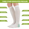 Anti Embolism Compression Stockings - Knee-High Stockings
