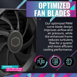 Cooler Master 120mm MasterLiquid 120L Core Intel/AMD CPU Liquid Cooler, Black