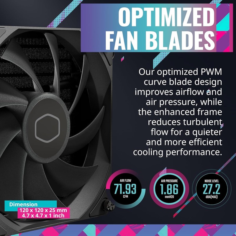 Cooler Master 120mm MasterLiquid 120L Core Intel/AMD CPU Liquid Cooler,