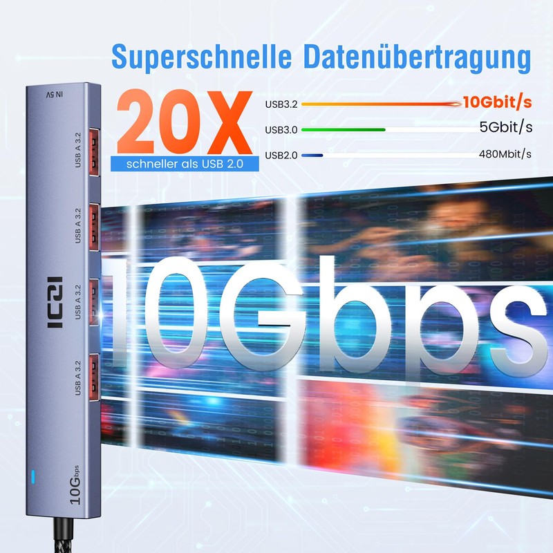 ICZI USB Hub 10Gbps 4 Port Multiple Plug USB 3.2